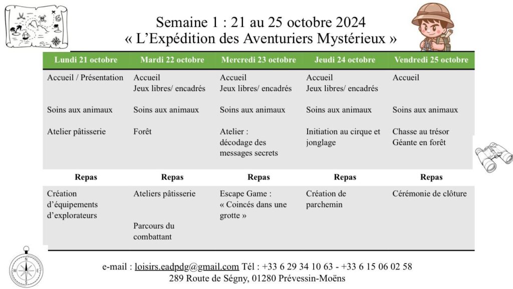 Semaine 1: L'Expédition des Aventuriers Mystérieux